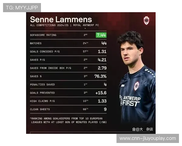 曼联签下新门将，增强防线，曼联新球员名单